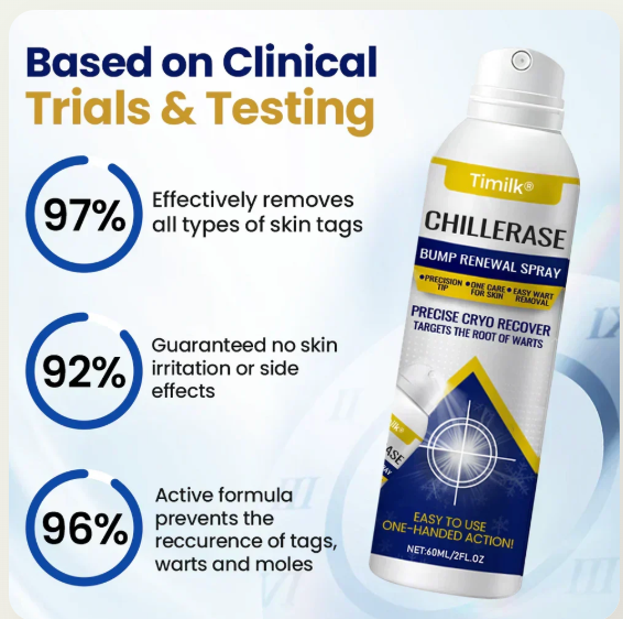 Timilk® ChillErase Bump Renewal Spray