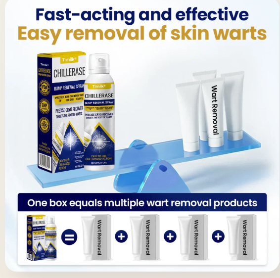 Timilk® ChillErase Bump Renewal Spray