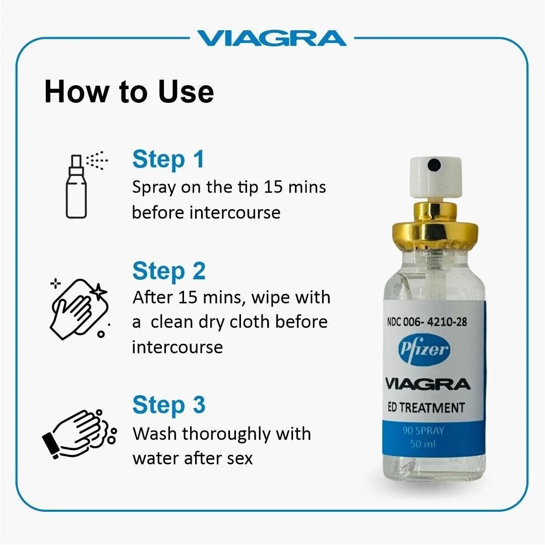 USA Imported Spray